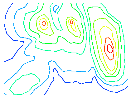 Contours Imported
